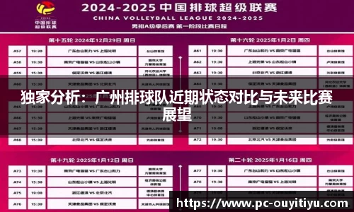 独家分析：广州排球队近期状态对比与未来比赛展望